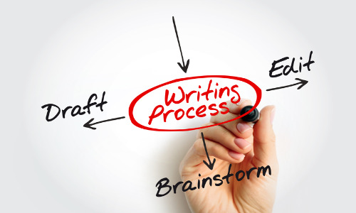 Oh, Woe is the Blogger - Killed by AI !